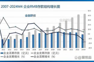 港媒：迈阿密国际曾答应梅西至少上场45分钟，最后时刻称无法上场